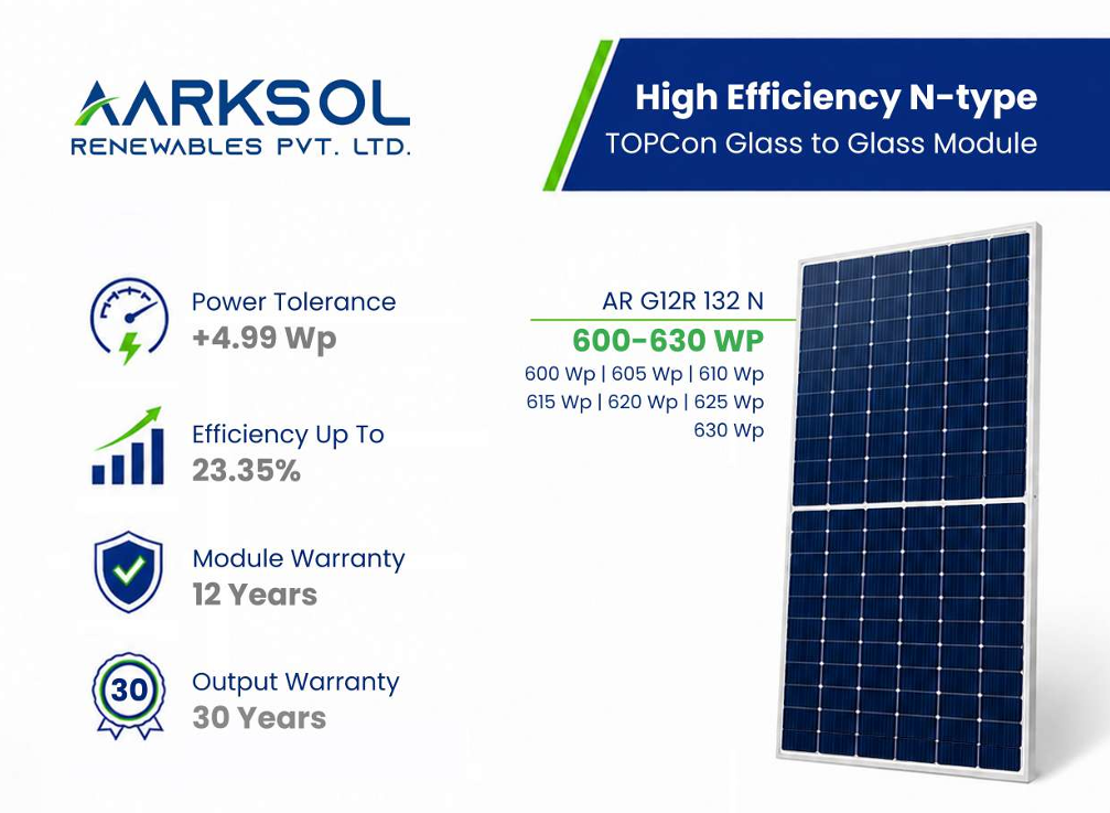 AARKSOL G12R