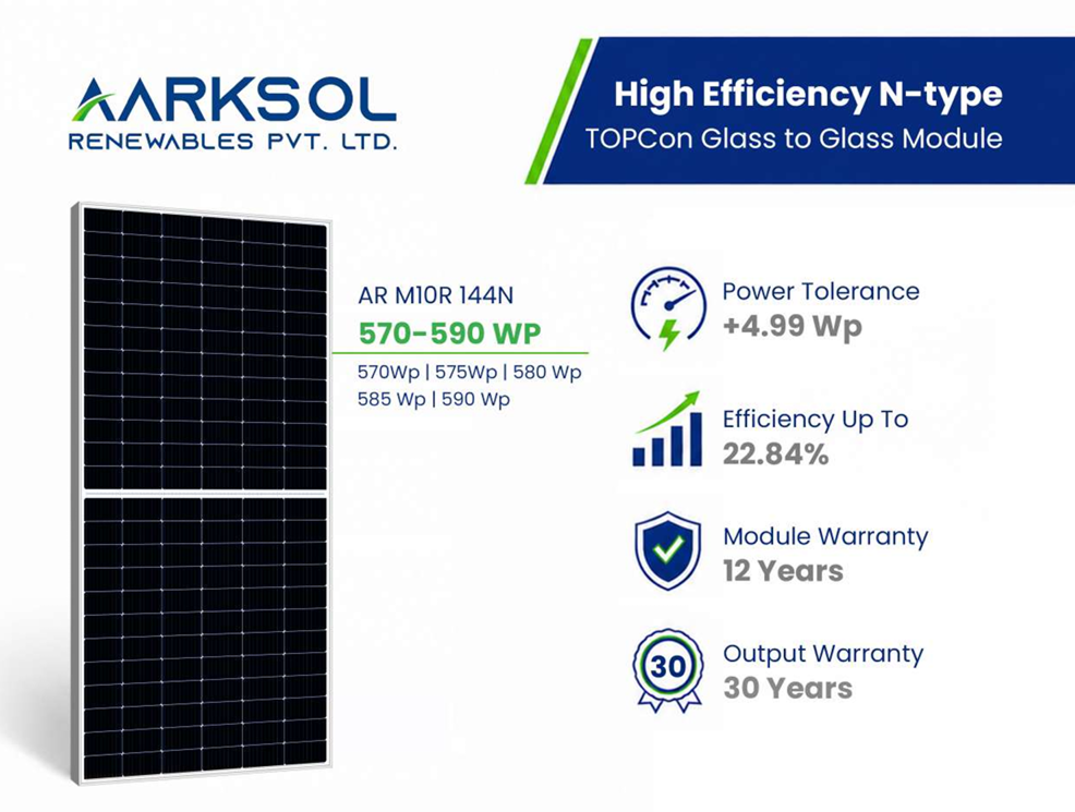 AARKSOL M10R